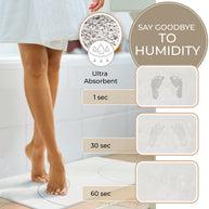 Absorbent Diatomite Stone Bathmat