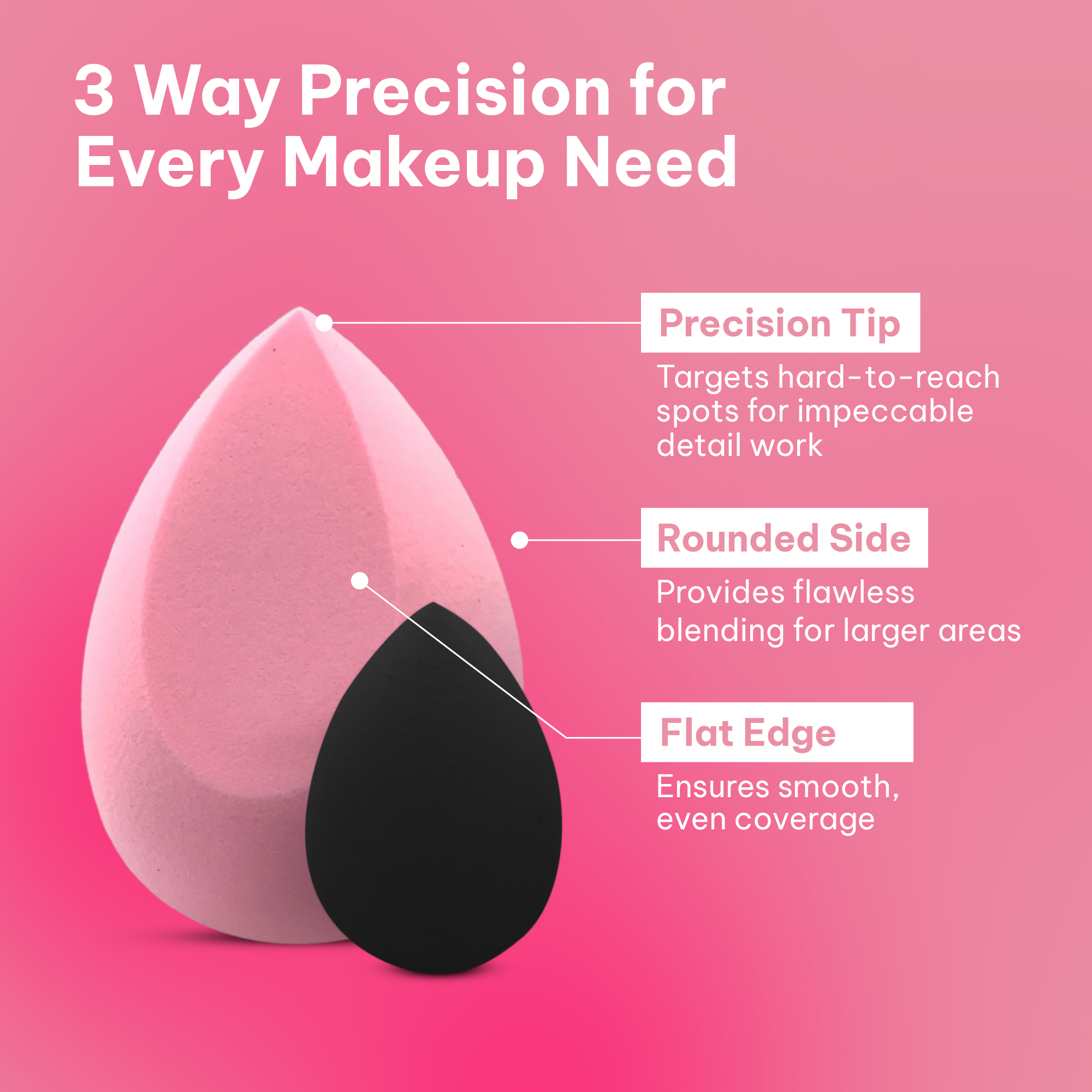 Makeup Sponge Set